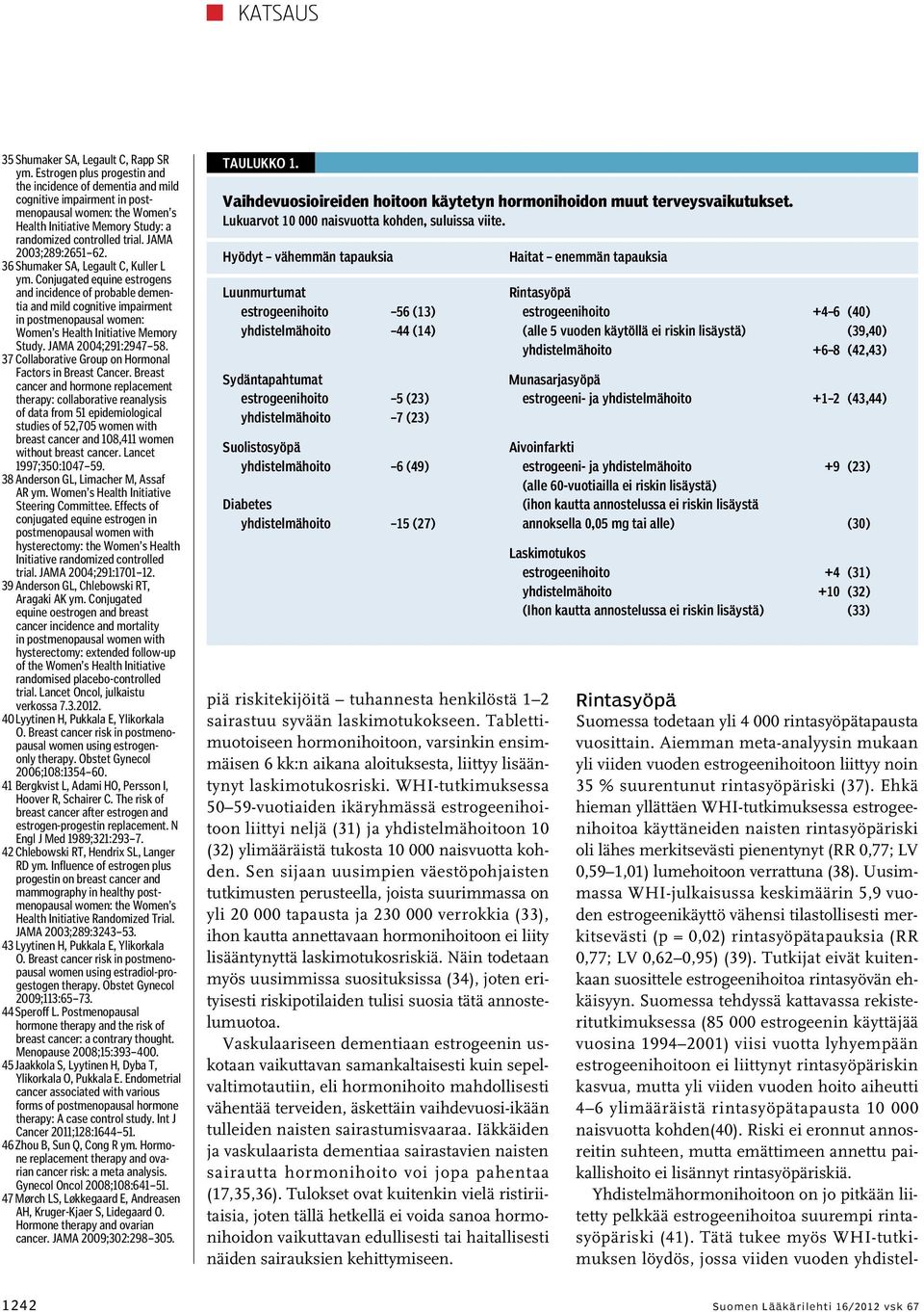 JAMA 2003;289:2651 62. 36 Shumaker SA, Legault C, Kuller L ym.