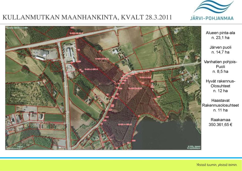 14,7 ha Vanhatien pohjois- Puoli n.