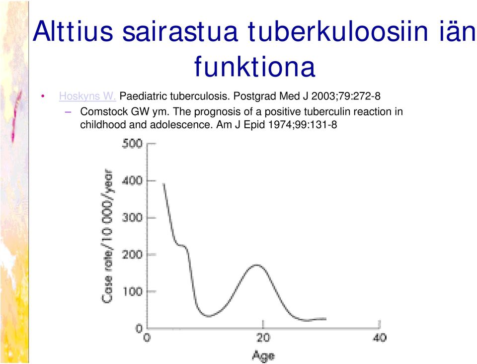 Postgrad Med J 2003;79:272-8 Comstock GW ym.