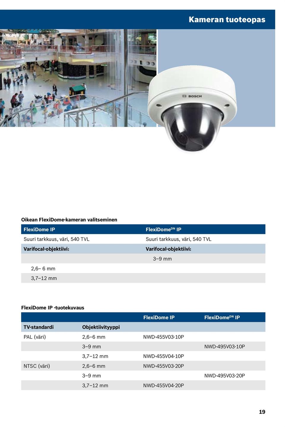 FlexiDome IP -tuotekuvaus FlexiDome IP FlexiDome DN IP TV-standardi Objektiivityyppi PAL (väri) 2,6 6 mm