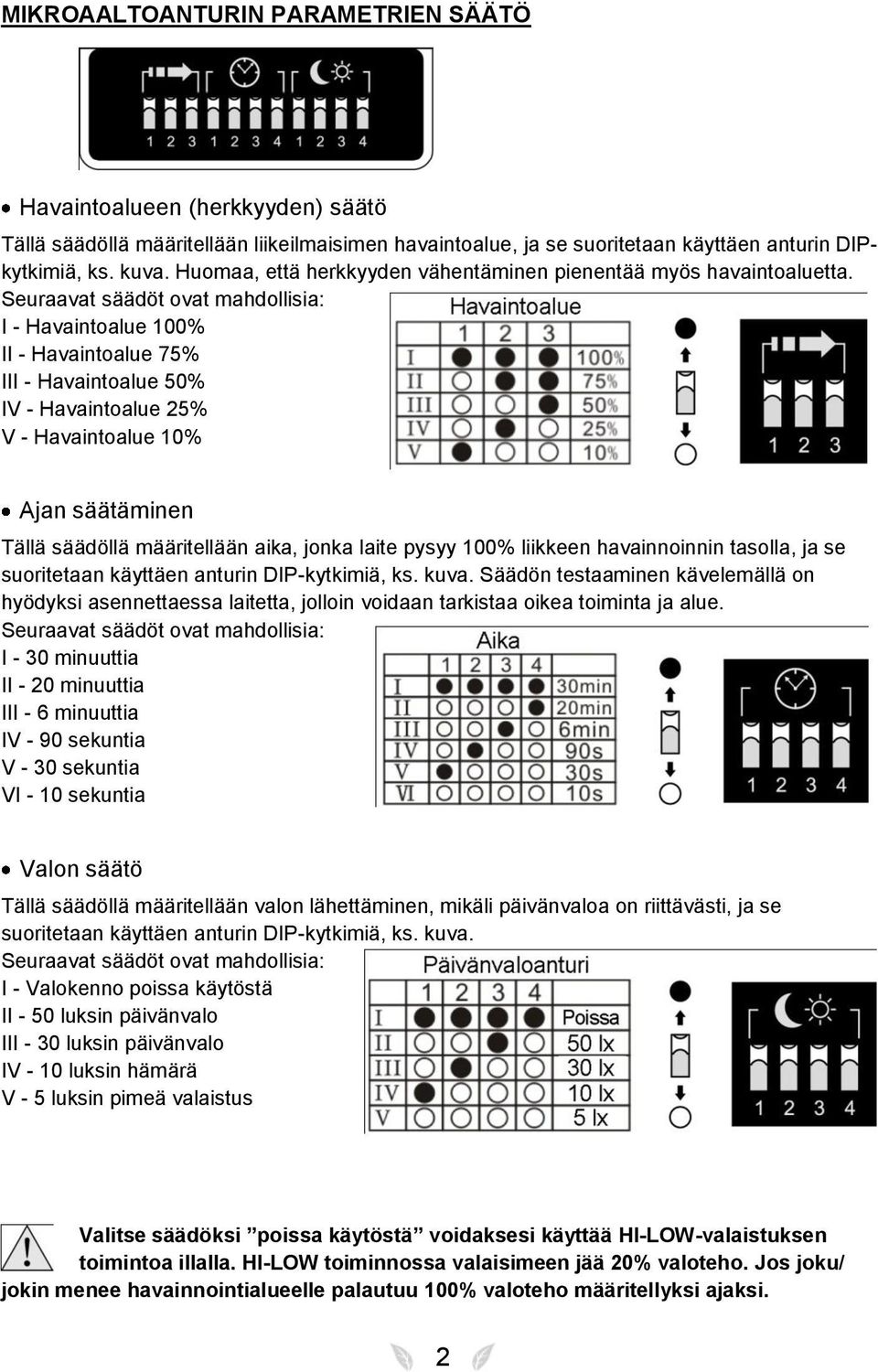 Seuraavat säädöt ovat mahdollisia: I - Havaintoalue 100% II - Havaintoalue 75% III - Havaintoalue 50% IV - Havaintoalue 25% V - Havaintoalue 10% Ajan säätäminen Tällä säädöllä määritellään aika,