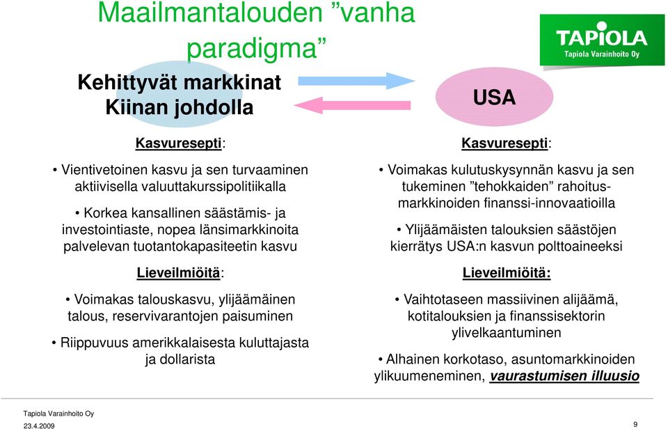 Riippuvuus amerikkalaisesta kuluttajasta ja dollarista Voimakas kulutuskysynnän kasvu ja sen tukeminen tehokkaiden rahoitusmarkkinoiden finanssi-innovaatioilla Ylijäämäisten talouksien säästöjen