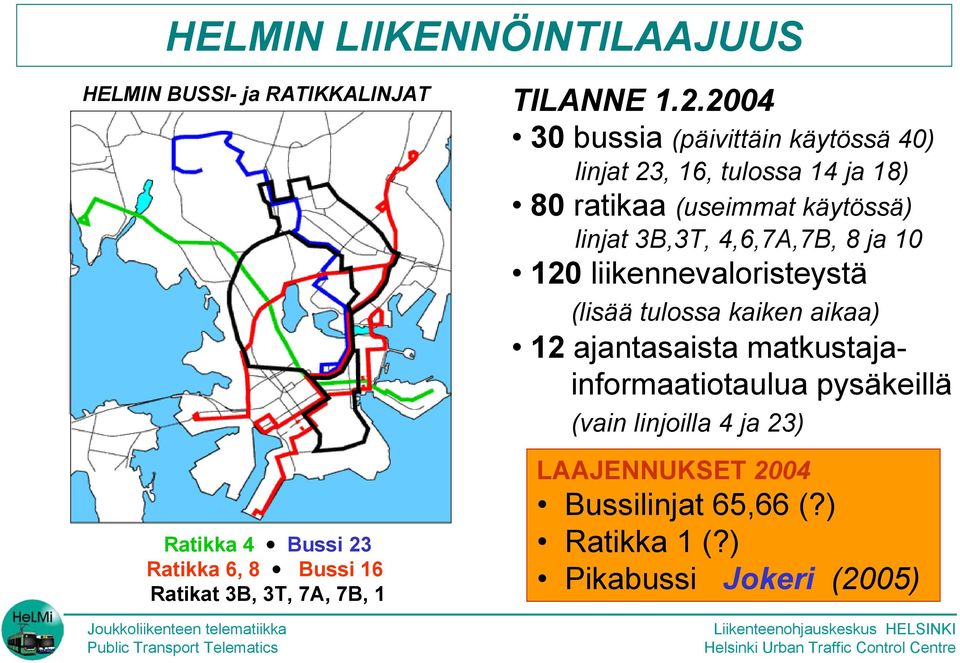 2004 30 bussia (päivittäin käytössä 40) linjat 23, 16, tulossa 14 ja 18) 80 ratikaa (useimmat käytössä) linjat 3B,3T,