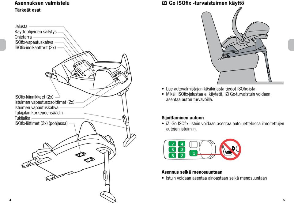 autovalmistajan käsikirjasta tiedot ISOfix-ista. Mikäli ISOfix-jalustaa ei käytetä, izi Go-turvaistuin voidaan asentaa auton turvavöillä.