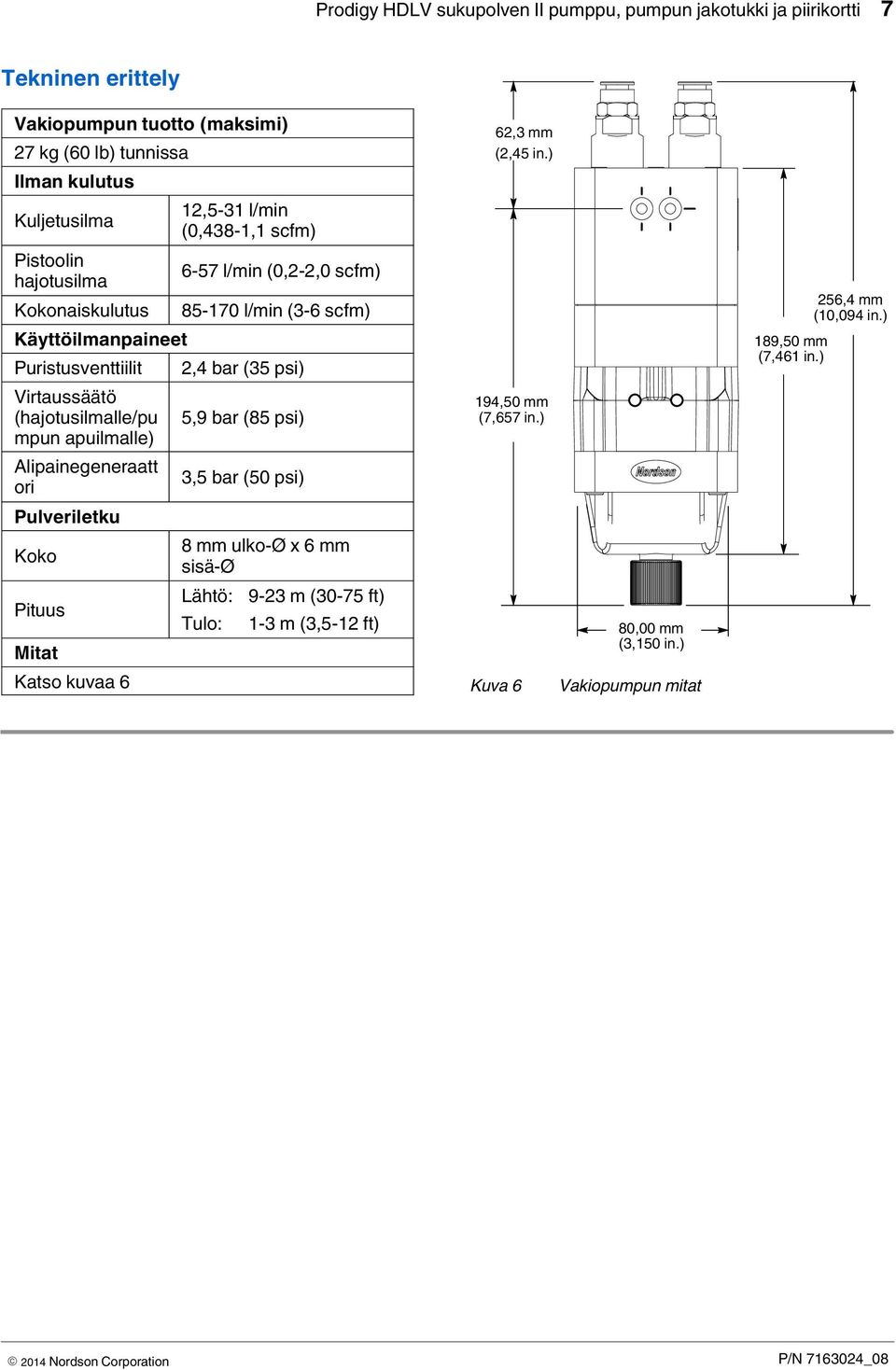 Virtaussäätö (hajotusilmalle/pu 5,9 bar (85 psi) mpun apuilmalle) Alipainegeneraatt 3,5 bar (50 psi) ori Pulveriletku 8 mm ulko-ø x 6 mm Koko sisä-ø Lähtö: 9-23 m (30-75