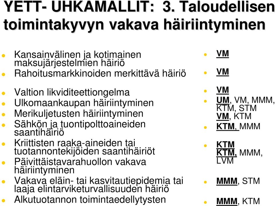 likviditeettiongelma Ulkomaankaupan häiriintyminen Merikuljetusten häiriintyminen Sähkön ja tuontipolttoaineiden saantihäiriö Kriittisten raaka-aineiden