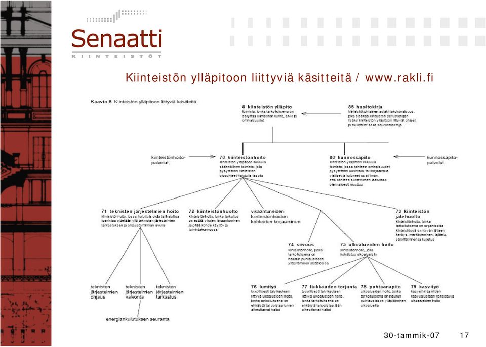 liittyviä