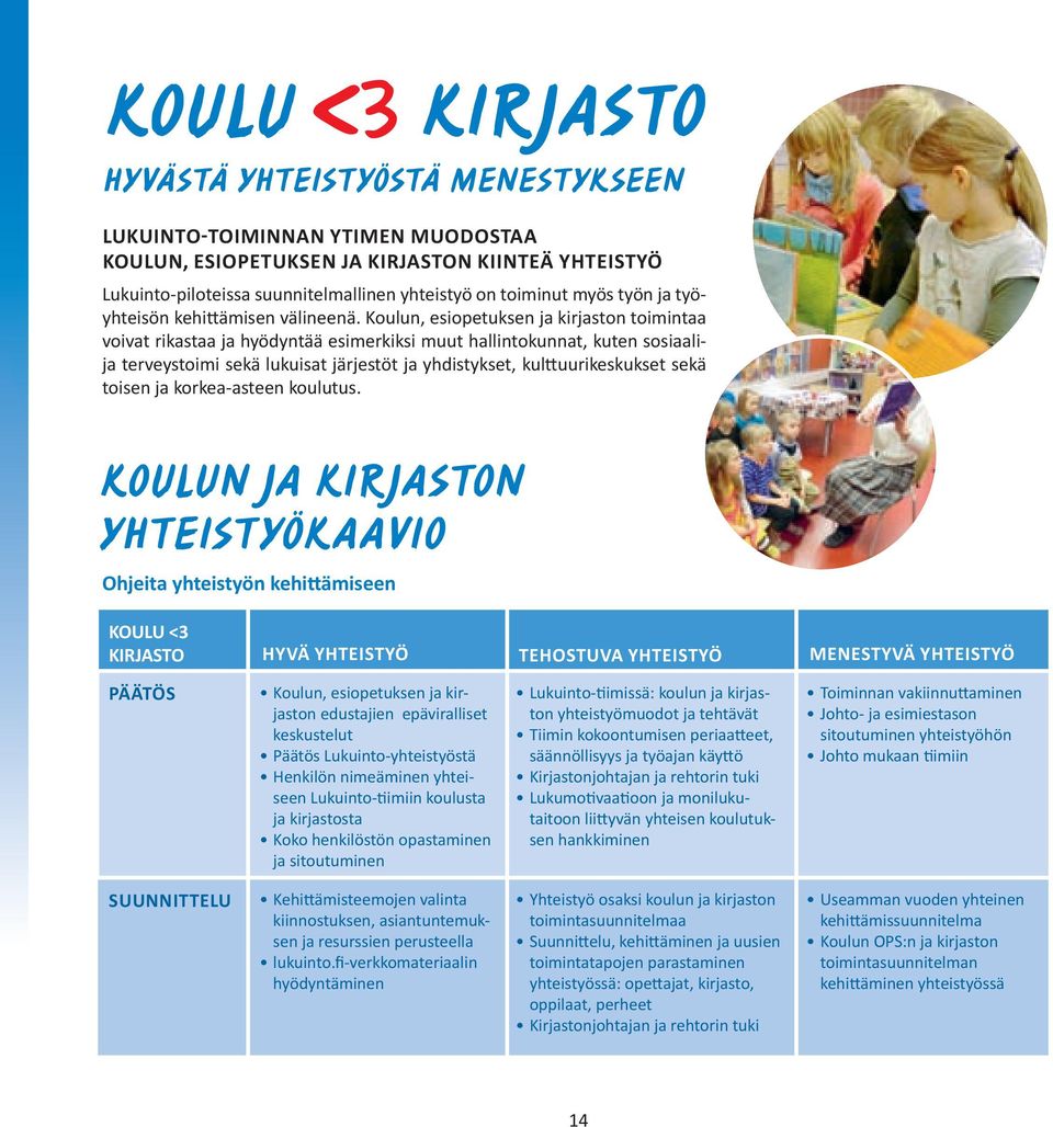 Koulun, esiopetuksen ja kirjaston toimintaa voivat rikastaa ja hyödyntää esimerkiksi muut hallintokunnat, kuten sosiaalija terveystoimi sekä lukuisat järjestöt ja yhdistykset, kul uurikeskukset sekä
