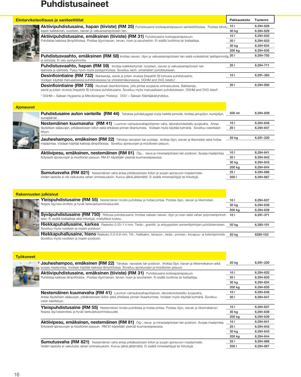 Poistaa öljyn/rasvan, tervan, noen ja savuhartsin. Ei sisällä liuottimia tai fosfaatteja.