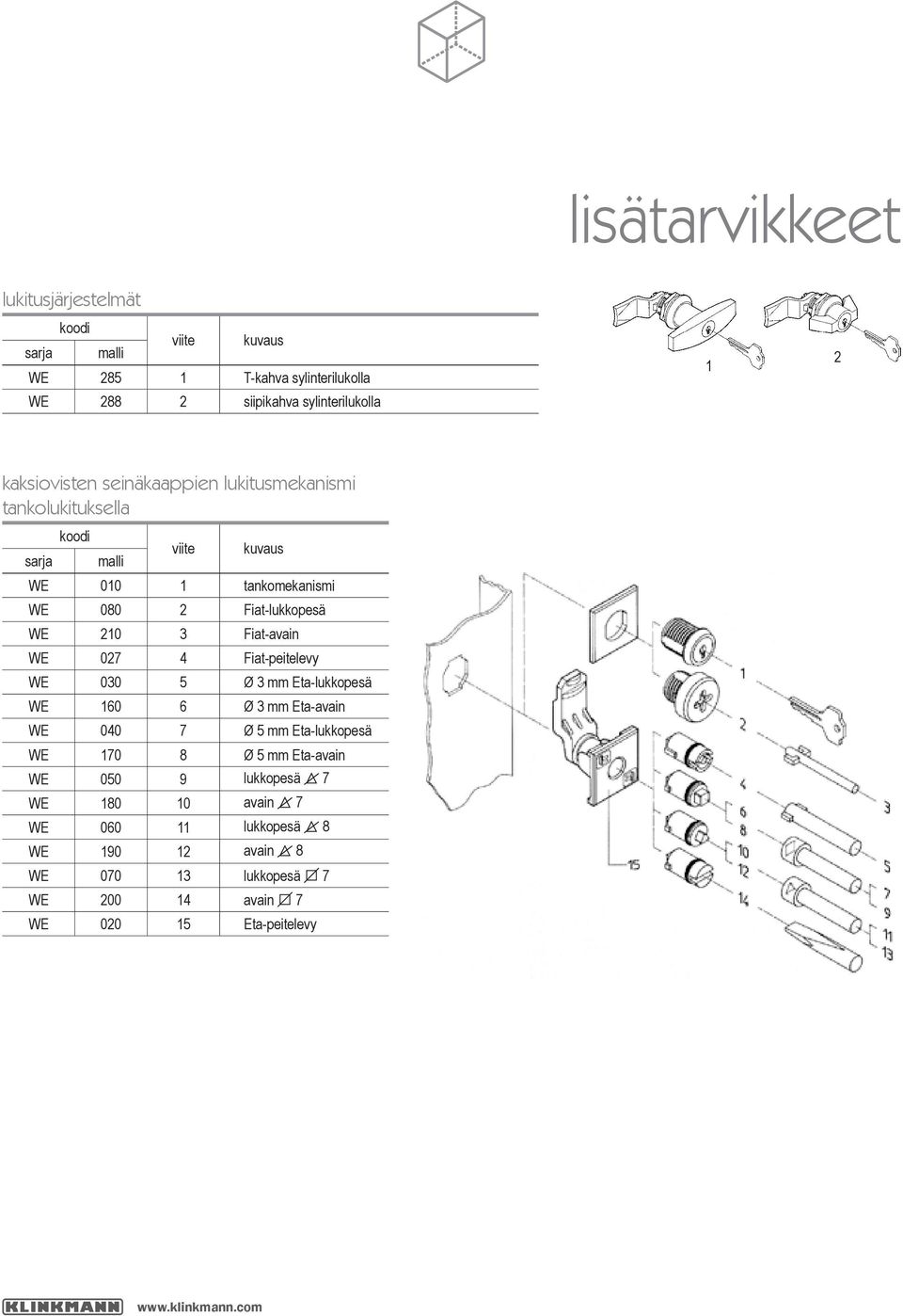 3 Fiat-avain WE 027 4 Fiat-peitelevy WE 030 5 Ø 3 mm Eta-lukkopesä WE 160 6 Ø 3 mm Eta-avain WE 040 7 Ø 5 mm Eta-lukkopesä WE 170 8 Ø 5 mm