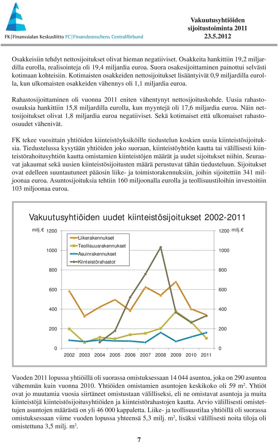 Kotimaisten osakkeiden nettosijoitukset lisääntyivät,9 miljardilla eurolla, kun ulkomaisten osakkeiden vähennys oli 1,1 miljardia euroa.