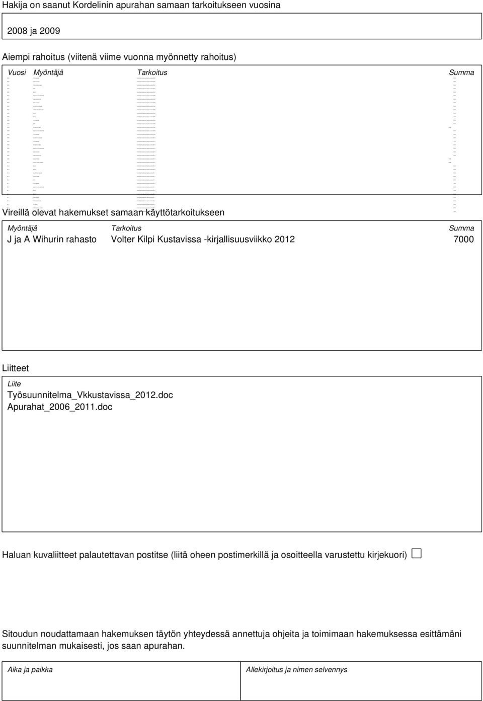 Volter Kilpi Kustavissa -kirjallisuusviikko 27 5 27 WSOY Volter Kilpi Kustavissa -kirjallisuusviikko 27 2 27 Ugin Suom.