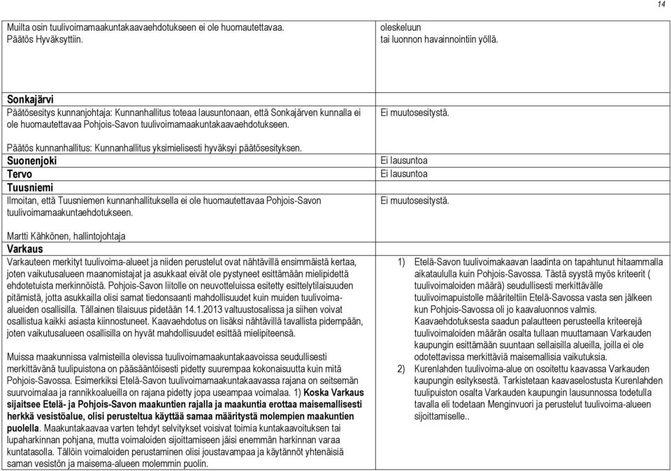 Päätös kunnanhallitus: Kunnanhallitus yksimielisesti hyväksyi päätösesityksen.