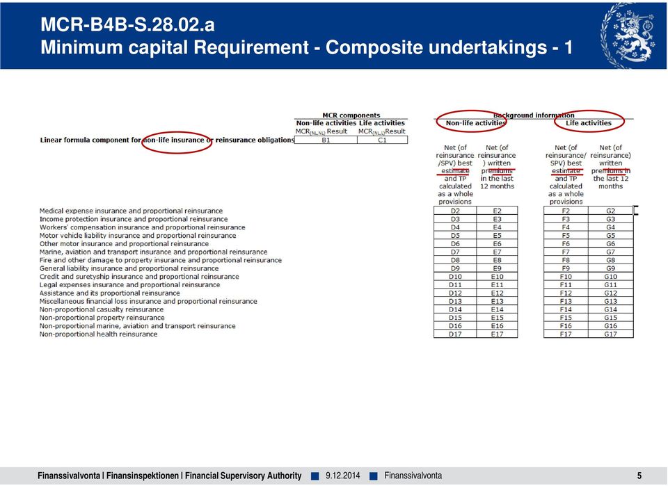 Requirement -