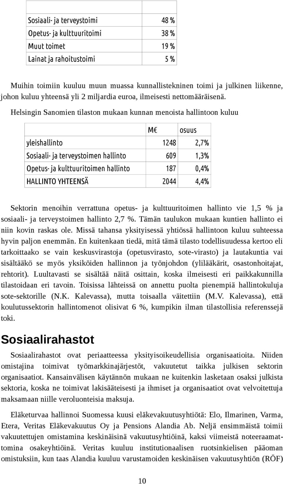 Helsingin Sanomien tilaston mukaan kunnan menoista hallintoon kuluu M osuus yleishallinto 1248 2,7% Sosiaali- ja terveystoimen hallinto 609 1,3% Opetus- ja kulttuuritoimen hallinto 187 0,4% HALLINTO