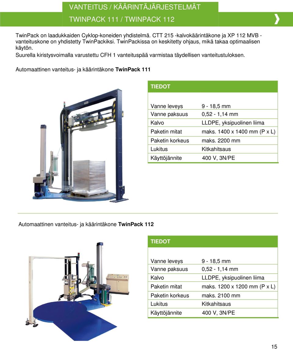 Automaattinen vanteitus- ja käärintäkone TwinPack 111 leveys 9-18,5 mm paksuus 0,52-1,14 mm Kalvo LLDPE, yksipuolinen liima Paketin mitat maks. 1400 x 1400 mm (P x L) Paketin korkeus maks.