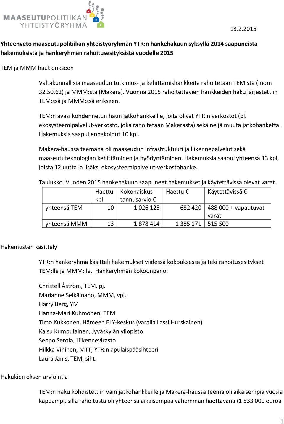 TEM:n avasi kohdennetun haun jatkohankkeille, joita olivat YTR:n t (pl. ekosysteemipalvelut, joka rahoitetaan Makerasta) sekä neljä muuta jatkohanketta. Hakemuksia saapui ennakoidut 10 kpl.