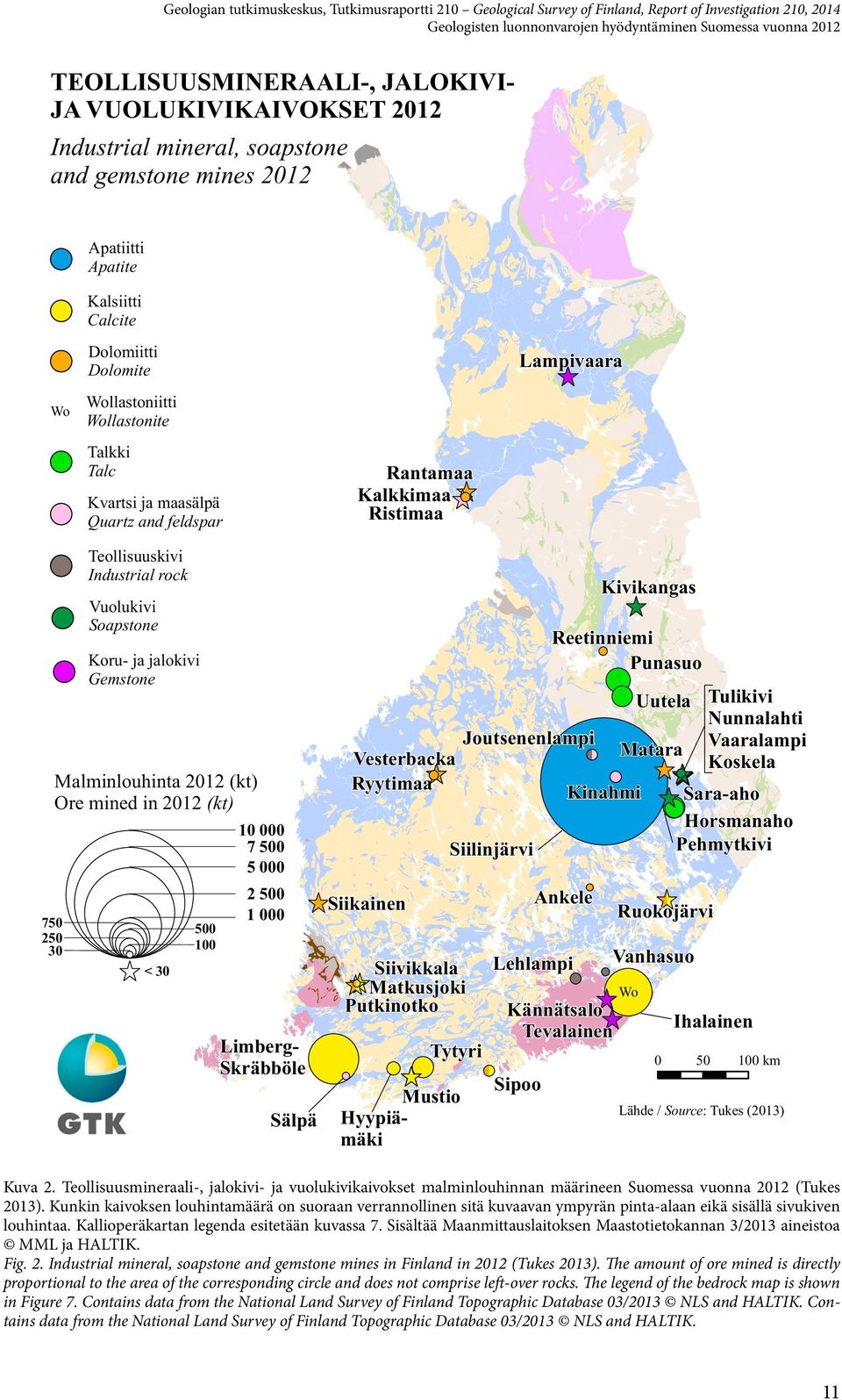 Rantamaa Kalkkimaa Ristimaa Kvartsi ja maasälpä Quartz and feldspar Teollisuuskivi Industrial rock Kivikangas Vuolukivi Soapstone Reetinniemi Punasuo Koru- ja jalokivi Gemstone Vesterbacka Ryytimaa