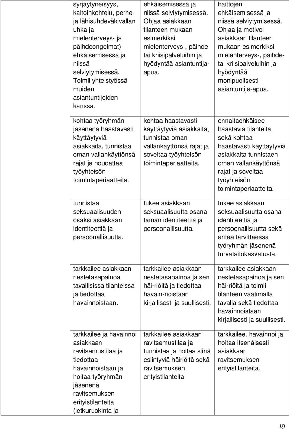 tunnistaa seksuaalisuuden osaksi asiakkaan identiteettiä ja persoonallisuutta. tarkkailee asiakkaan nestetasapainoa tavallisissa tilanteissa ja tiedottaa havainnoistaan.