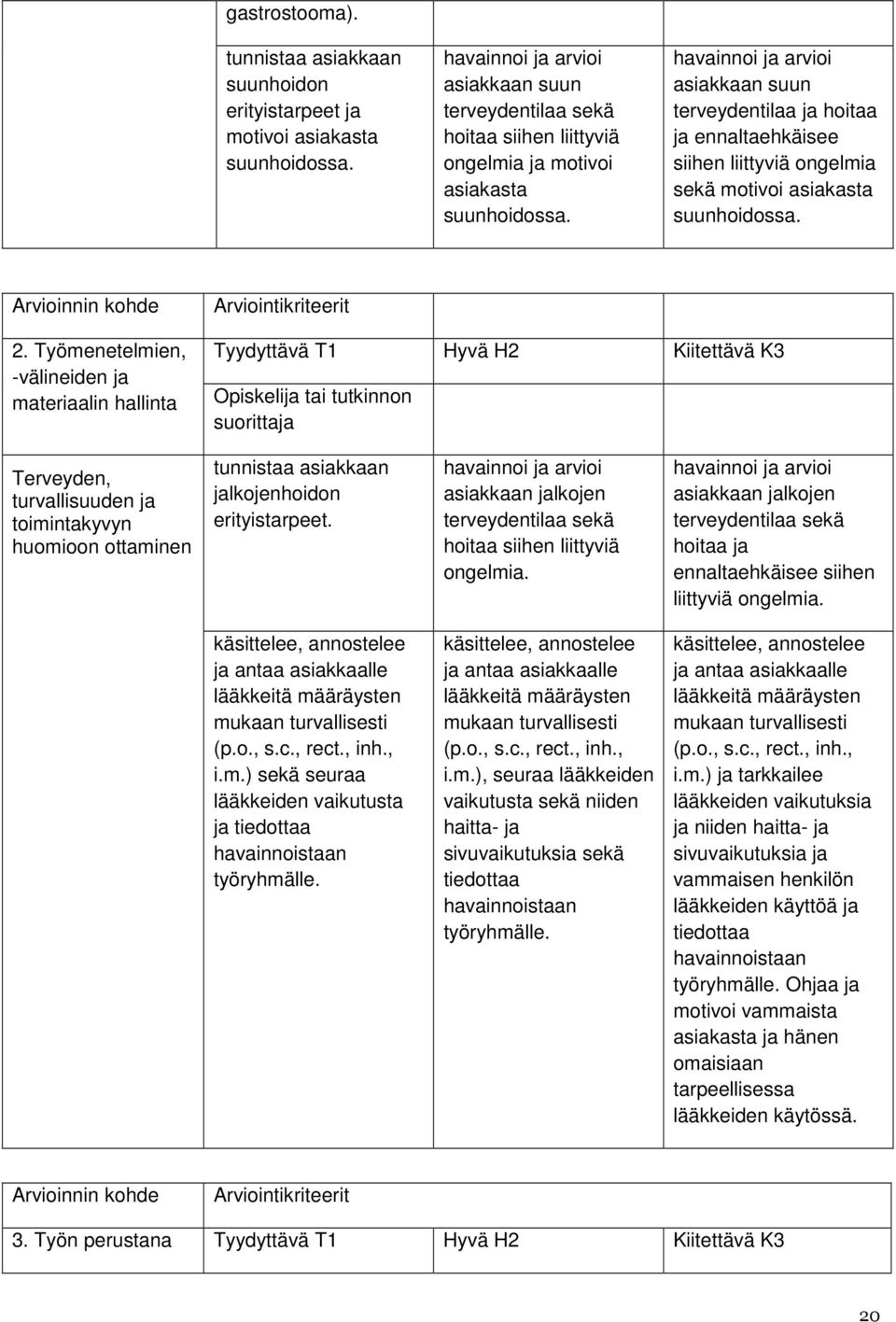 havainnoi ja arvioi asiakkaan suun terveydentilaa ja hoitaa ja ennaltaehkäisee siihen liittyviä ongelmia sekä motivoi asiakasta suunhoidossa. Arvioinnin kohde 2.