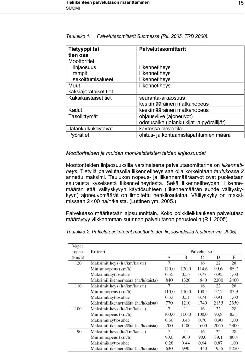 liikennetiheys liikennetiheys liikennetiheys liikennetiheys seuranta-aikaosuus keskimääräinen matkanopeus keskimääräinen matkanopeus ohjausviive (ajoneuvot) odotusaika (jalankulkijat ja pyöräilijät)