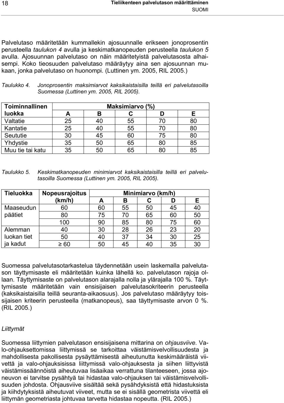 2005, RIL 2005.) Taulukko 4. Jonoprosentin maksimiarvot kaksikaistaisilla teillä eri palvelutasoilla Suomessa (Luttinen ym. 2005, RIL 2005).