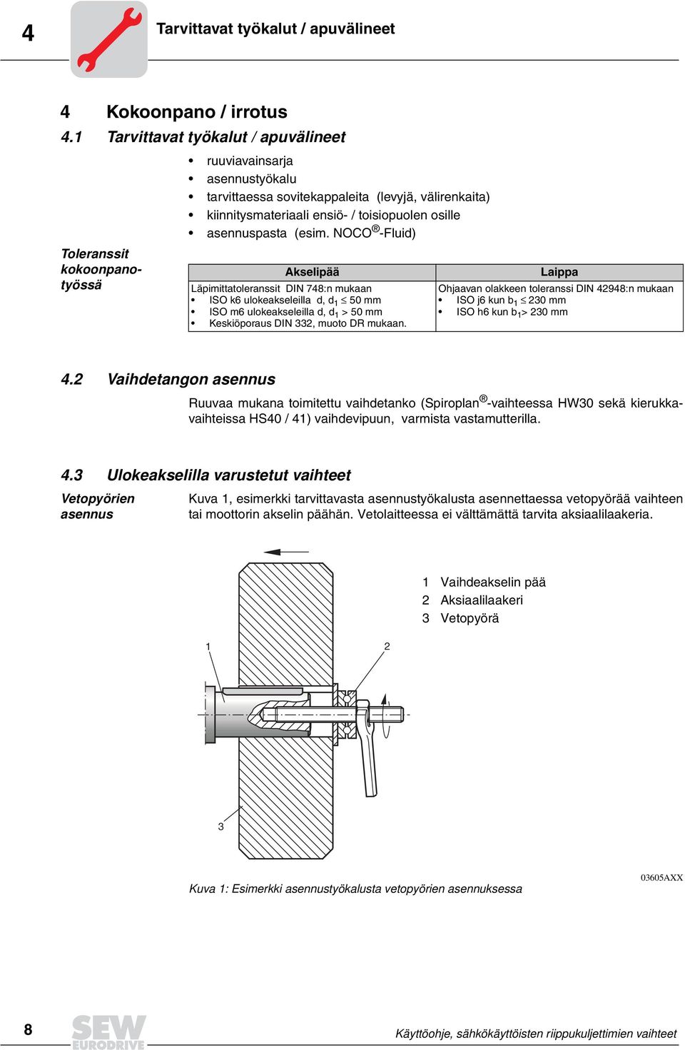 asennuspasta (esim. NOCO -Fluid) Akselipää Läpimittatoleranssit DIN 748:n mukaan ISO k6 ulokeakseleilla d, d 1 50 mm ISO m6 ulokeakseleilla d, d 1 >50mm Keskiöporaus DIN 332, muoto DR mukaan.