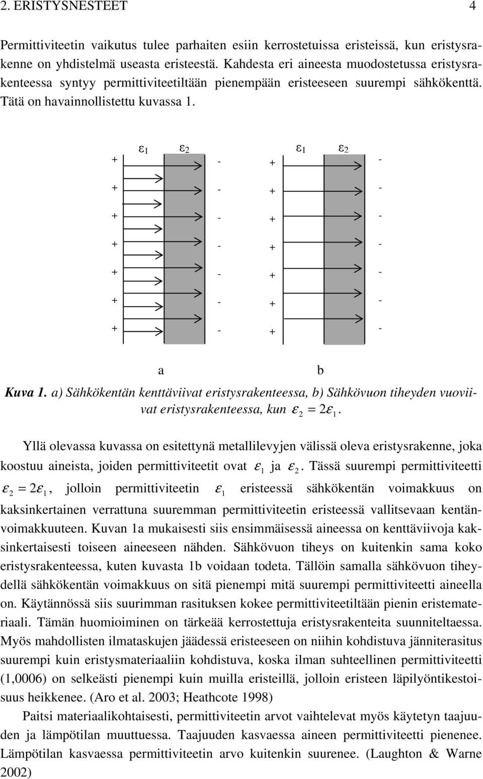 + ε 1 ε 2 ε 1 ε 2 - + - + - + - + - + - + - + - + - + - + - + - + - + - a Kuva 1. a) Sähkökentän kenttäviivat eristysrakenteessa, b) Sähkövuon tiheyden vuoviivat eristysrakenteessa, kun ε 2 = 2ε 1.