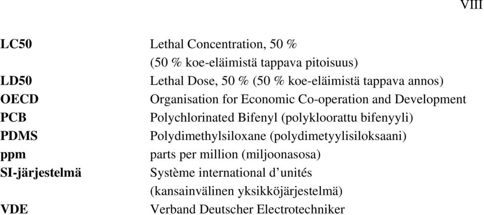 Bifenyl (polykloorattu bifenyyli) PDMS Polydimethylsiloxane (polydimetyylisiloksaani) ppm parts per million