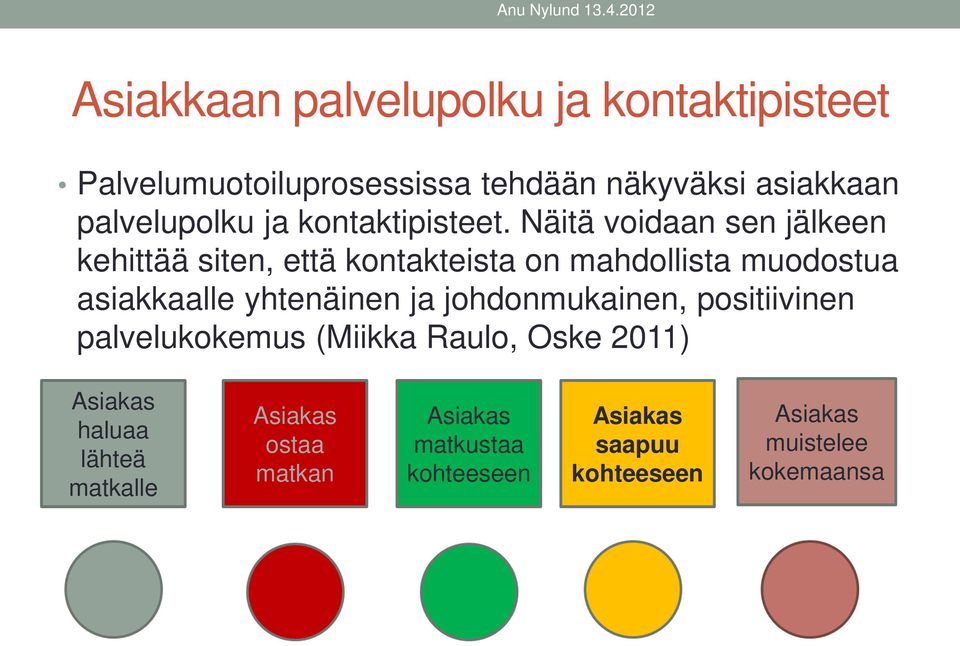 Näitä voidaan sen jälkeen kehittää siten, että kontakteista on mahdollista muodostua asiakkaalle