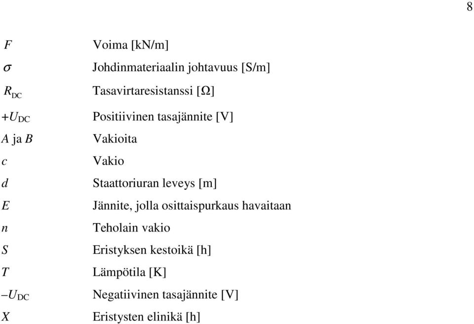 leveys [m] Jännite, jolla osittaispurkaus havaitaan Teholain vakio Eristyksen