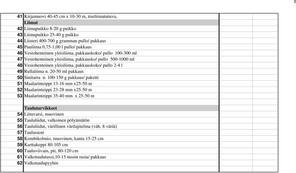 20-50 ml pakkaus 50 Sinitarra n.