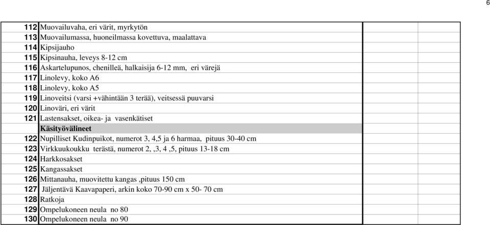 vasenkätiset Käsityövälineet 122 Nupilliset Kudinpuikot, numerot 3, 4,5 ja 6 harmaa, pituus 30-40 cm 123 Virkkuukoukku terästä, numerot 2,,3, 4,5, pituus 13-18 cm 124 Harkkosakset 125