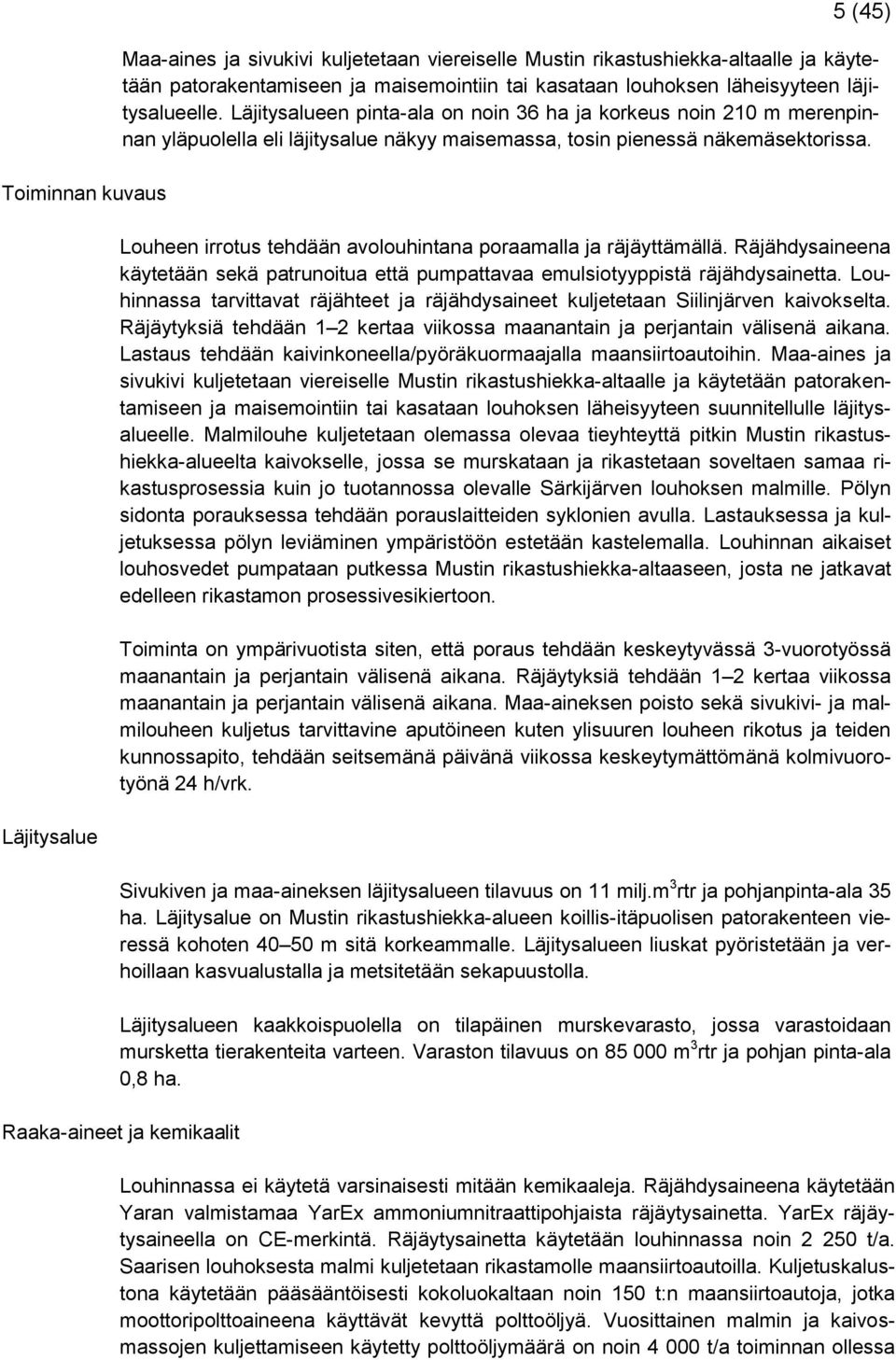 Louheen irrotus tehdään avolouhintana poraamalla ja räjäyttämällä. Räjähdysaineena käytetään sekä patrunoitua että pumpattavaa emulsiotyyppistä räjähdysainetta.