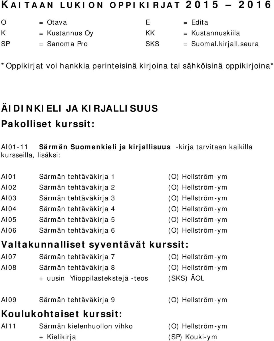 AI01 Särmän tehtäväkirja 1 (O) Hellström-ym AI02 Särmän tehtäväkirja 2 (O) Hellström-ym AI03 Särmän tehtäväkirja 3 (O) Hellström-ym AI04 Särmän tehtäväkirja 4 (O) Hellström-ym AI05 Särmän