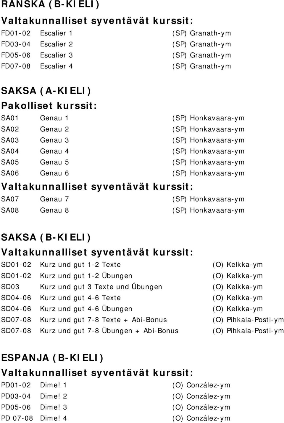 Honkavaara-ym SA08 Genau 8 (SP) Honkavaara-ym SAKSA (B-KIELI) SD01-02 Kurz und gut 1-2 Texte (O) Kelkka-ym SD01-02 Kurz und gut 1-2 Übungen (O) Kelkka-ym SD03 Kurz und gut 3 Texte und Ûbungen (O)