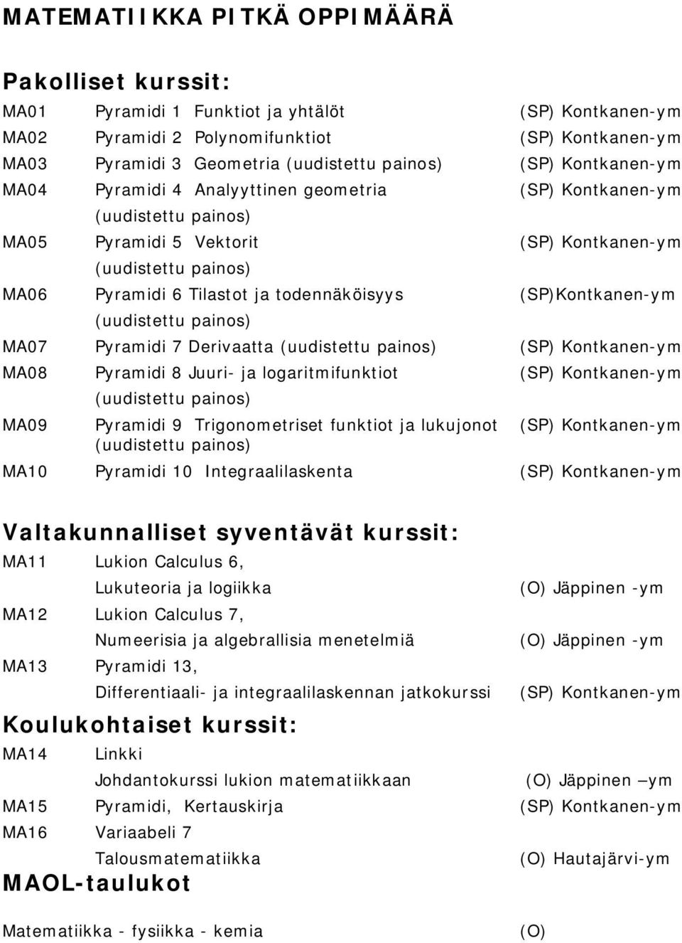 (uudistettu painos) MA07 Pyramidi 7 Derivaatta (uudistettu painos) (SP) Kontkanen-ym MA08 Pyramidi 8 Juuri- ja logaritmifunktiot (SP) Kontkanen-ym MA09 (uudistettu painos) Pyramidi 9 Trigonometriset