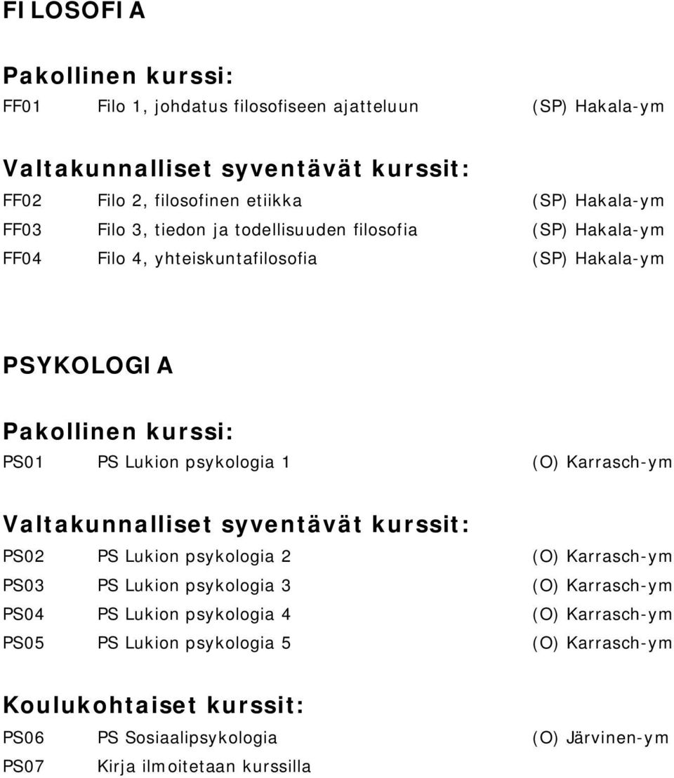 Lukion psykologia 1 (O) Karrasch-ym PS02 PS Lukion psykologia 2 (O) Karrasch-ym PS03 PS Lukion psykologia 3 (O) Karrasch-ym PS04 PS Lukion