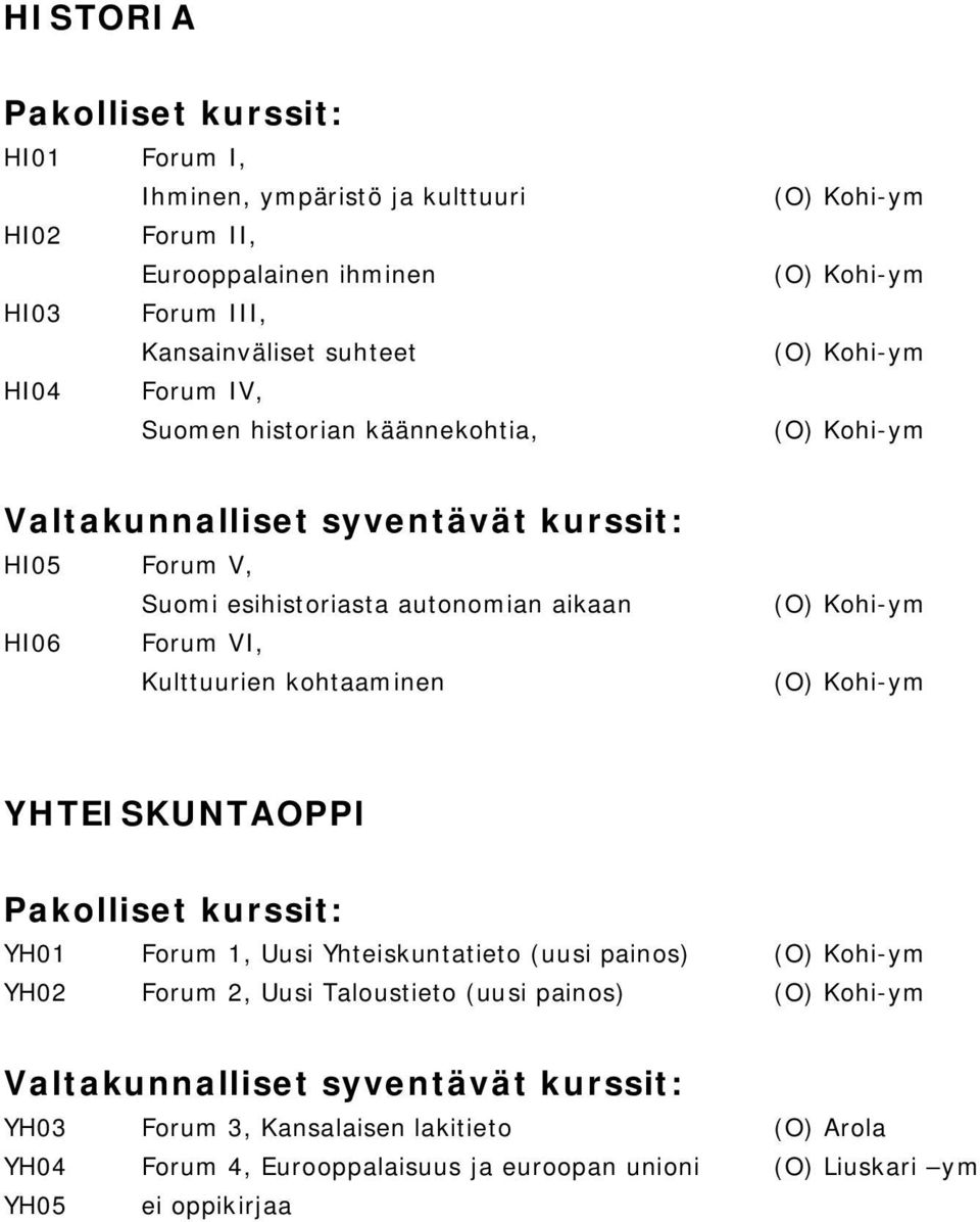 Kulttuurien kohtaaminen YHTEISKUNTAOPPI YH01 Forum 1, Uusi Yhteiskuntatieto (uusi painos) YH02 Forum 2, Uusi Taloustieto (uusi