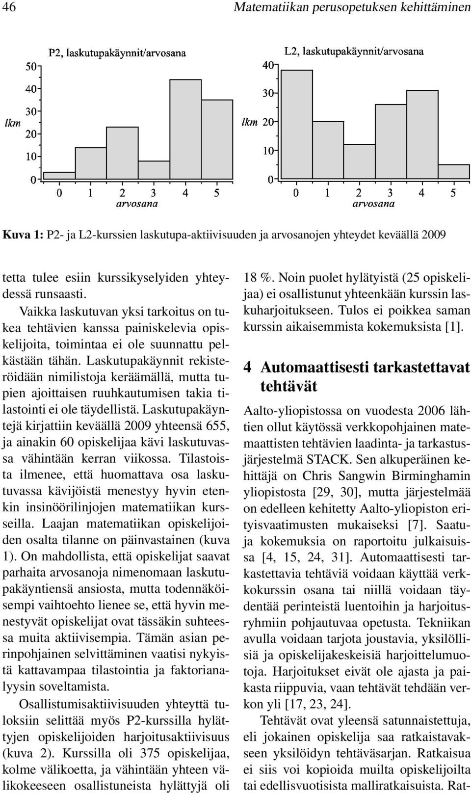 Laskutupakäynnit rekisteröidään nimilistoja keräämällä, mutta tupien ajoittaisen ruuhkautumisen takia tilastointi ei ole täydellistä.