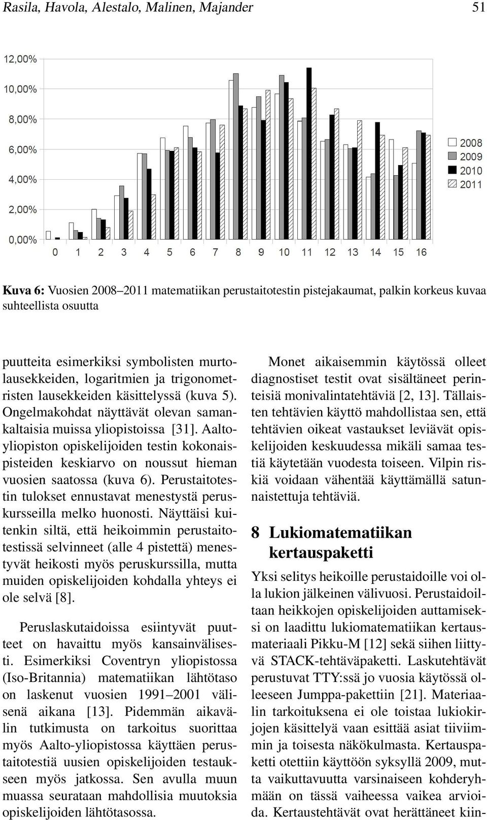 Aaltoyliopiston opiskelijoiden testin kokonaispisteiden keskiarvo on noussut hieman vuosien saatossa (kuva 6). Perustaitotestin tulokset ennustavat menestystä peruskursseilla melko huonosti.