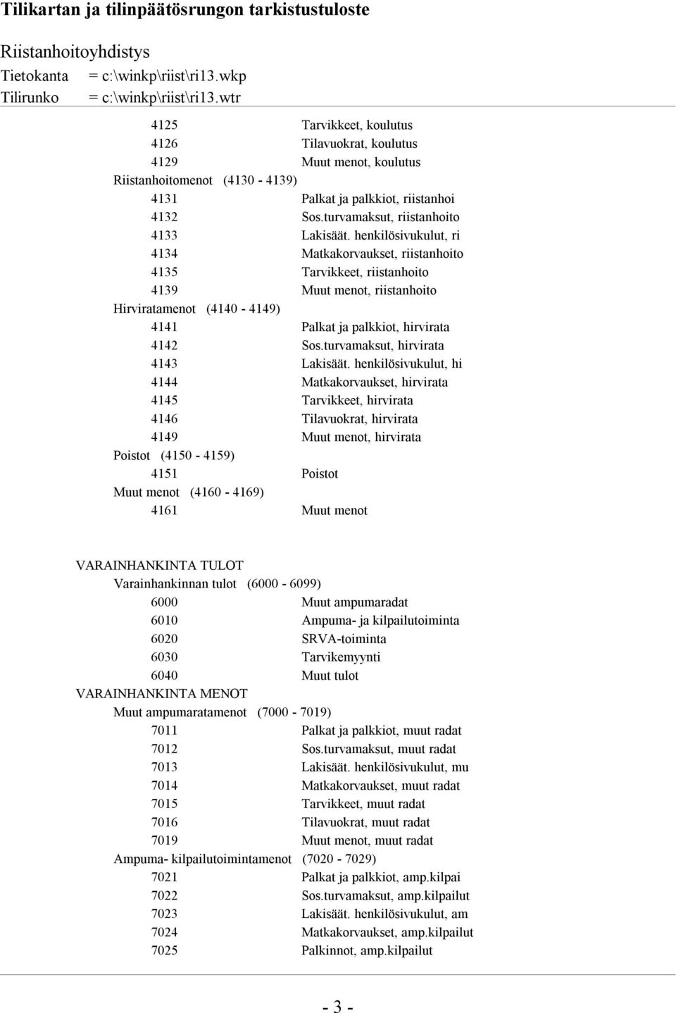 henkilösivukulut, ri 4134 Matkakorvaukset, riistanhoito 4135 Tarvikkeet, riistanhoito 4139 Muut menot, riistanhoito Hirviratamenot (4140-4149) 4141 Palkat ja palkkiot, hirvirata 4142 Sos.