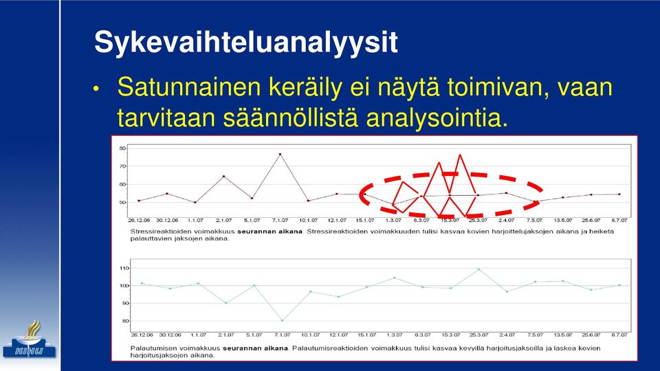 näytä toimivan, vaan