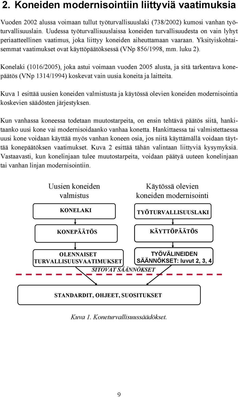 Yksityiskohtaisemmat vaatimukset ovat käyttöpäätöksessä (VNp 856/1998, mm. luku 2).