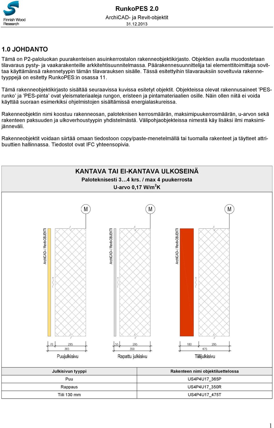Tässä esitettyihin tilavarauksiin soveltuvia rakennetyyppejä on esitetty RunkoPES:in osassa 11. Tämä rakenneobjektikirjasto sisältää seuraavissa kuvissa esitetyt objektit.