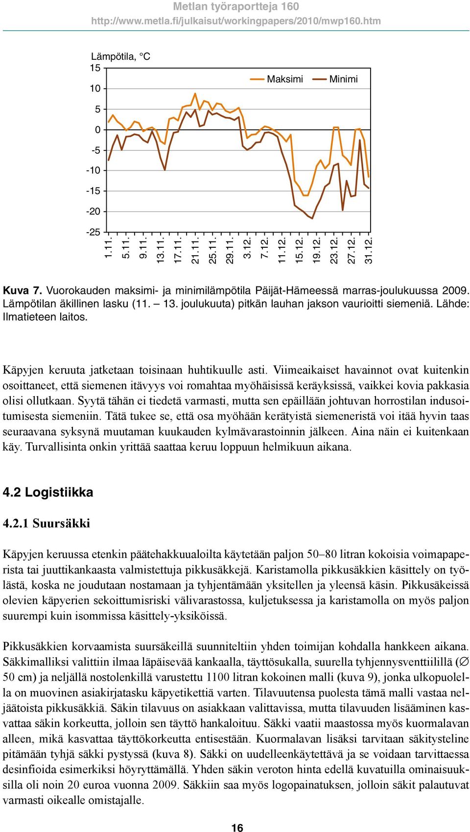 Käpyjen keruuta jatketaan toisinaan huhtikuulle asti.