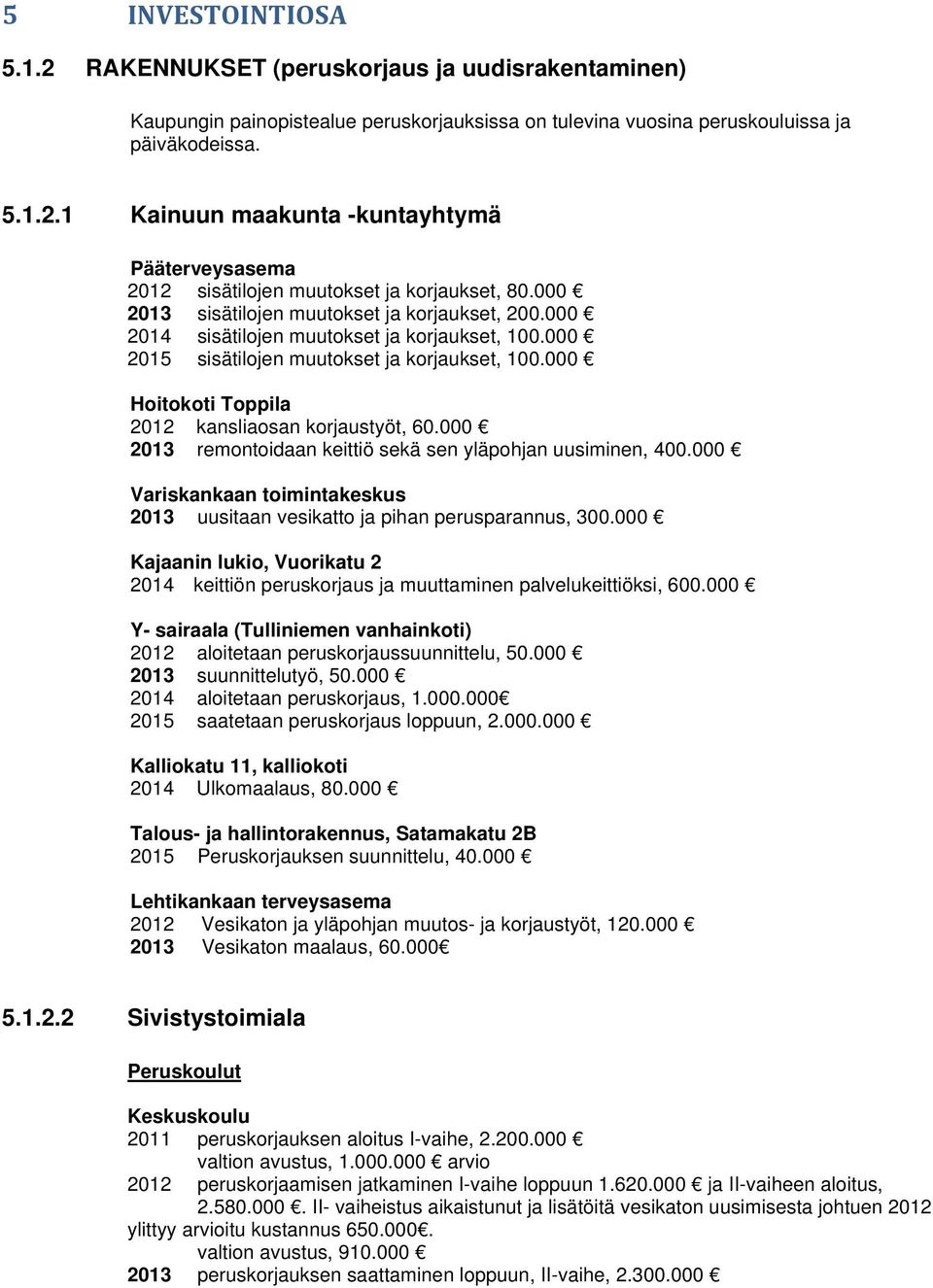 000 Hoitokoti Toppila 2012 kansliaosan korjaustyöt, 60.000 2013 remontoidaan keittiö sekä sen yläpohjan uusiminen, 400.