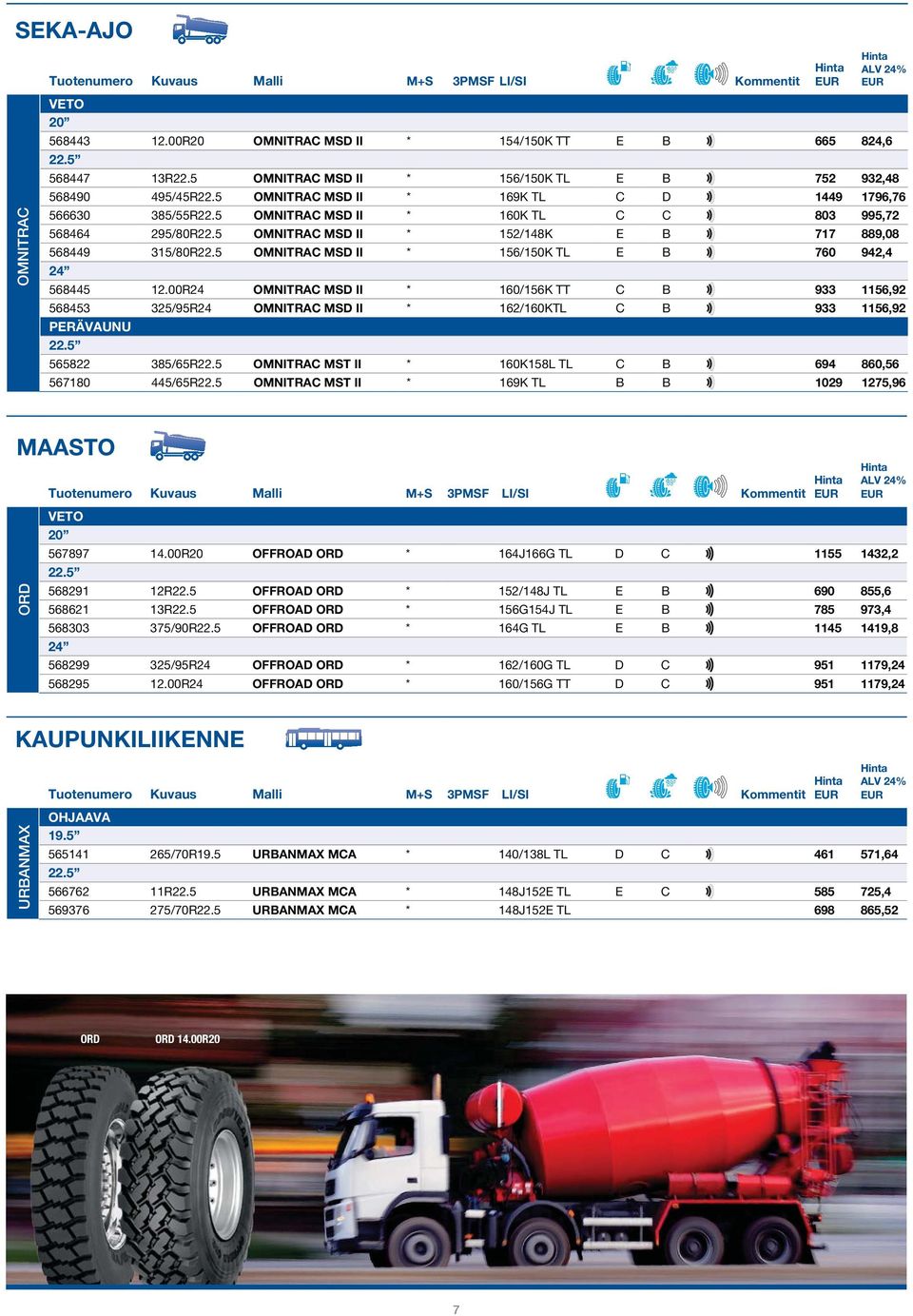 5 OMNITRAC MSD II * 156/150K TL E B 760 942,4 24 568445 12.00R24 OMNITRAC MSD II * 160/156K TT C B 933 1156,92 568453 325/95R24 OMNITRAC MSD II * 162/160KTL C B 933 1156,92 565822 385/65R22.