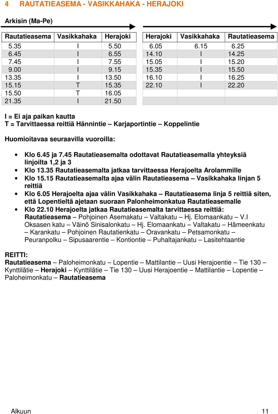 50 I = Ei aja paikan kautta T = Tarvittaessa reittiä Hännintie Karjaportintie Koppelintie Huomioitavaa seuraavilla vuoroilla: Klo 6.45 ja 7.