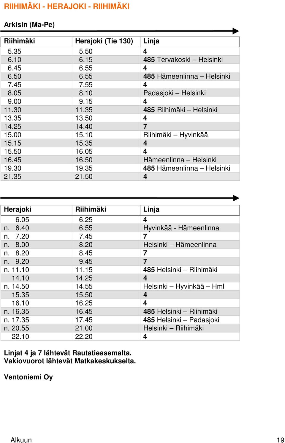 35 485 Hämeenlinna Helsinki 21.35 21.50 4 Herajoki Riihimäki Linja 6.05 6.25 4 n. 6.40 6.55 Hyvinkää - Hämeenlinna n. 7.20 7.45 7 n. 8.00 8.20 Helsinki Hämeenlinna n. 8.20 8.45 7 n. 9.20 9.45 7 n. 11.